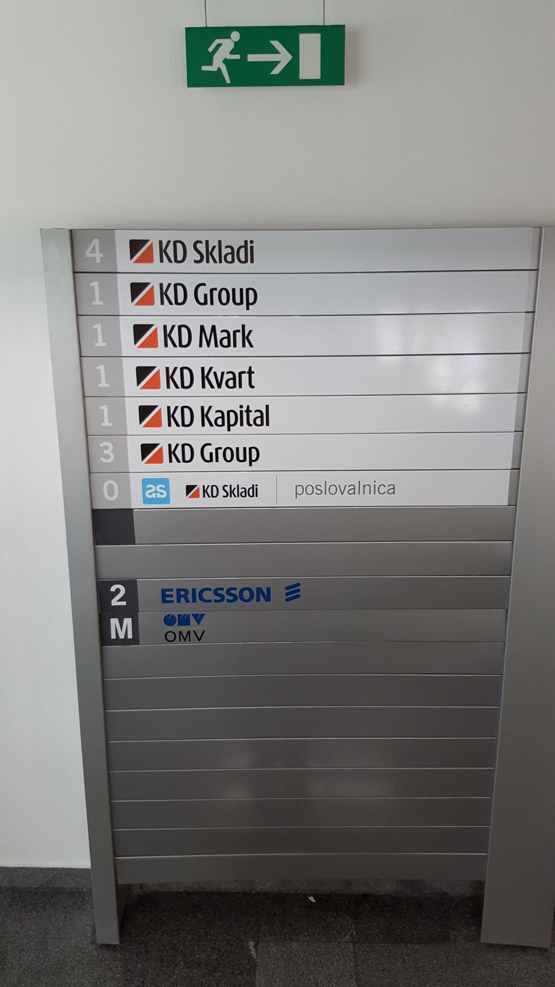 Zunanje in notranje označevanje