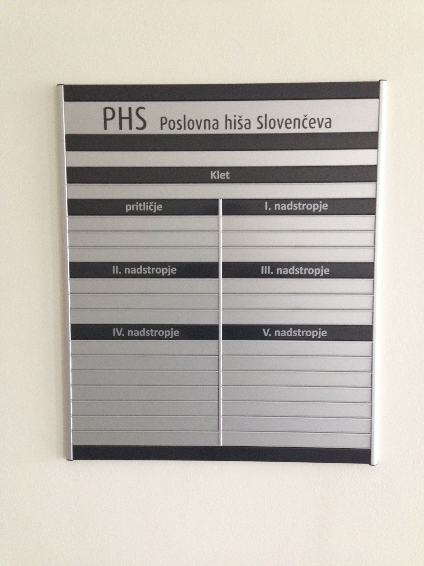 Zunanje in notranje označevanje