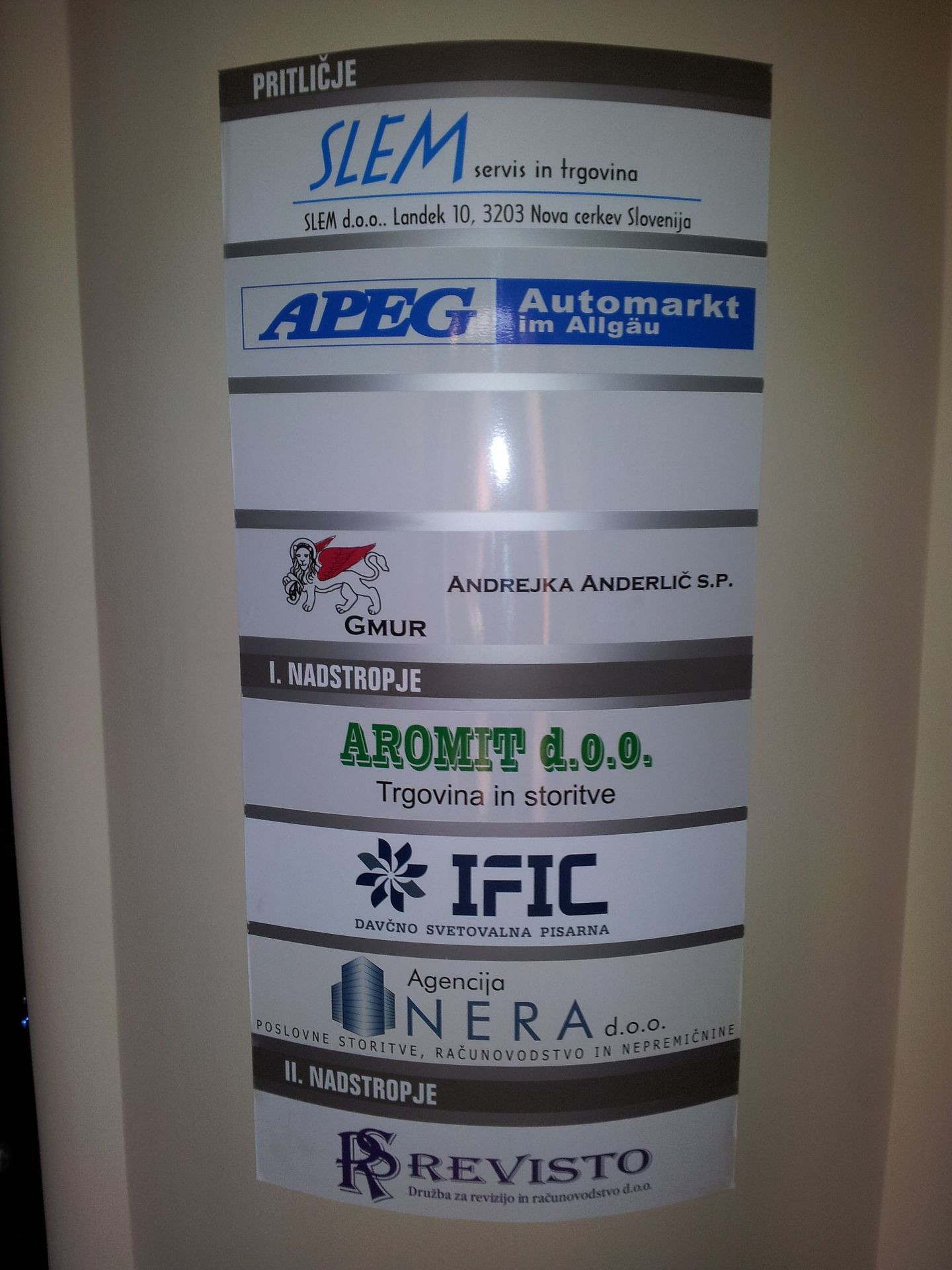 Zunanje in notranje označevanje