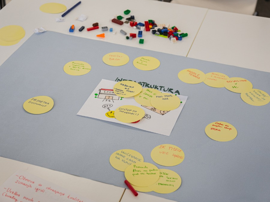 Delavnica mladi za šport