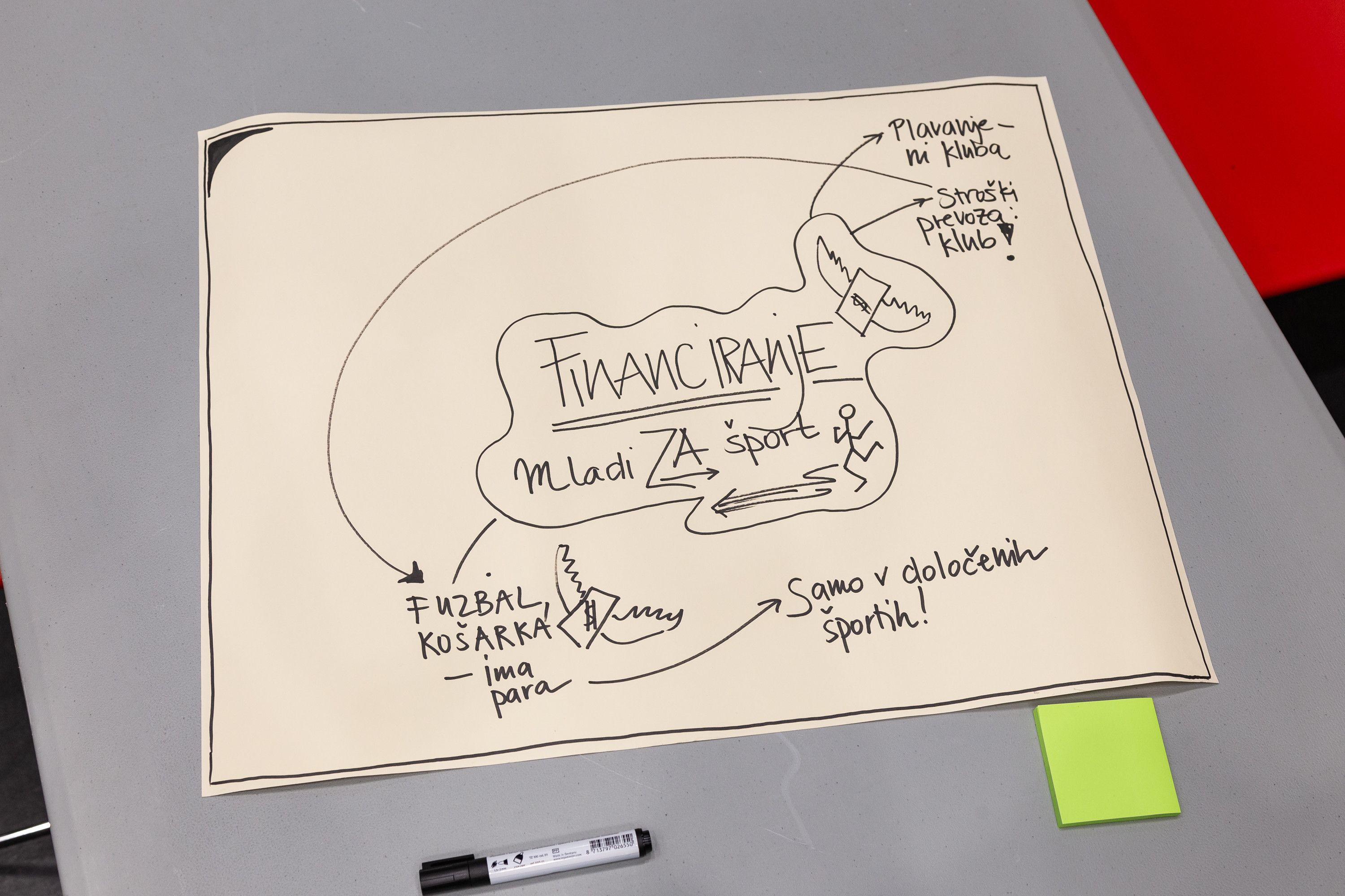 Mladi ZA šport v Brežicah