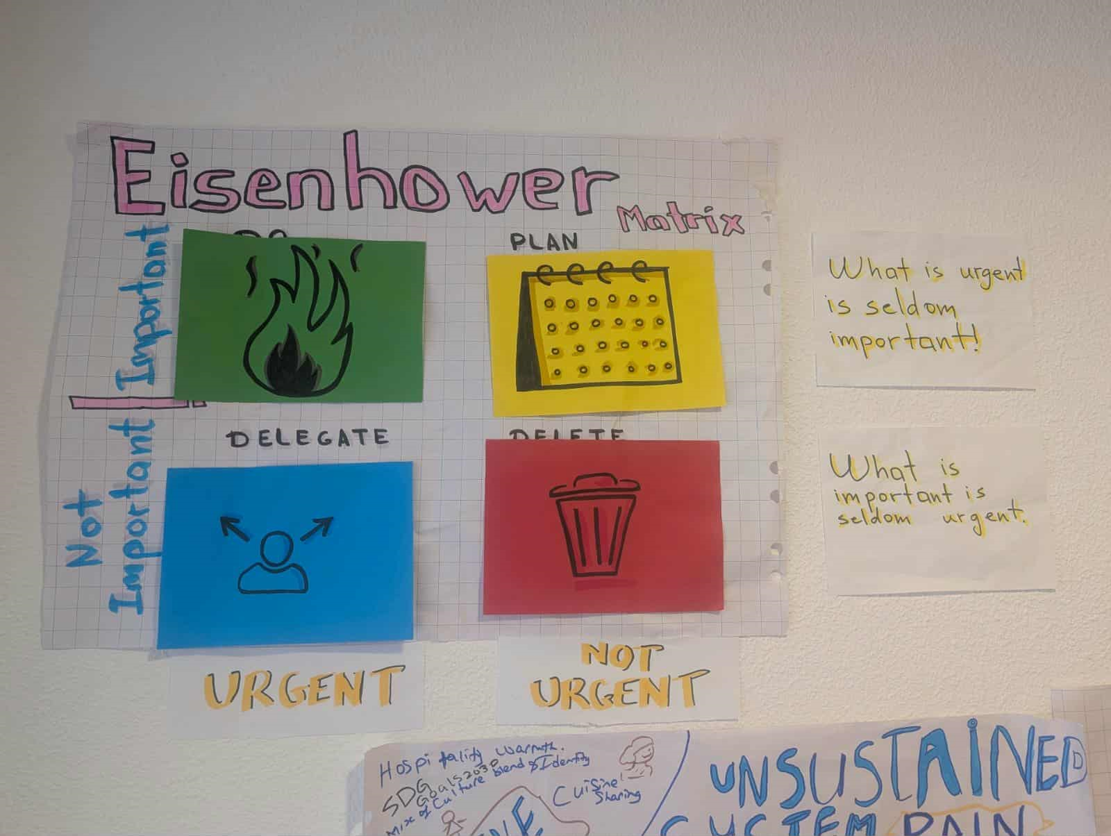 Napredni trening na Tenerifih!