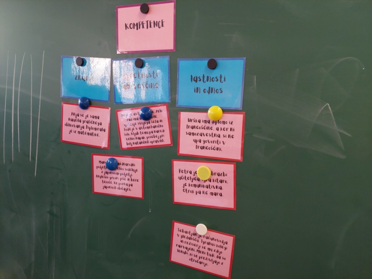 POJNT: Poklicna orientacija na osnovni šoli