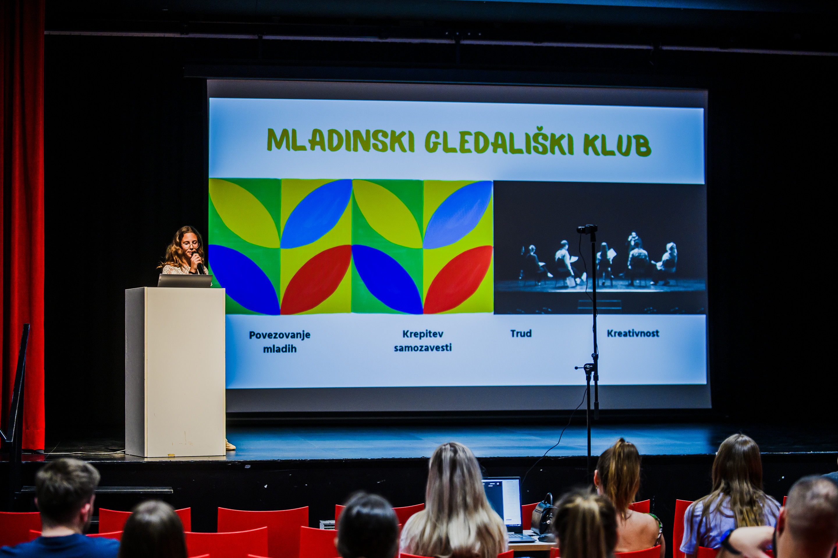 Svet mladih 2025