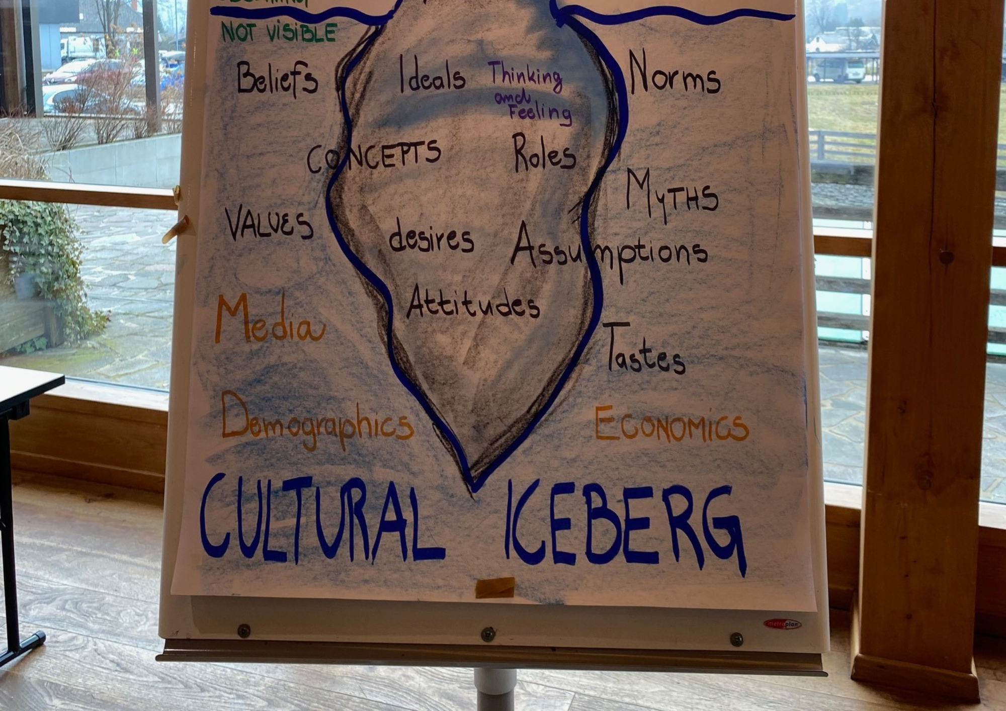 Usposabljanje za prostovoljce Evropske solidarnostne enote