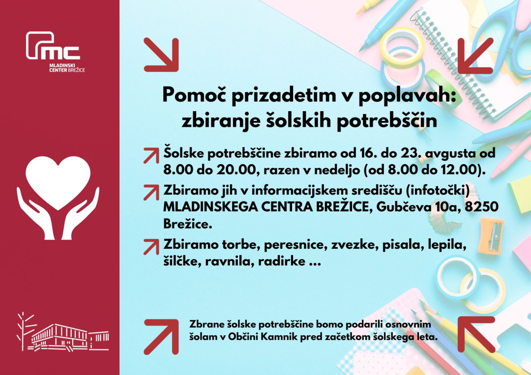 Zbiranje šolskih potrebščin za prizadete v poplavah