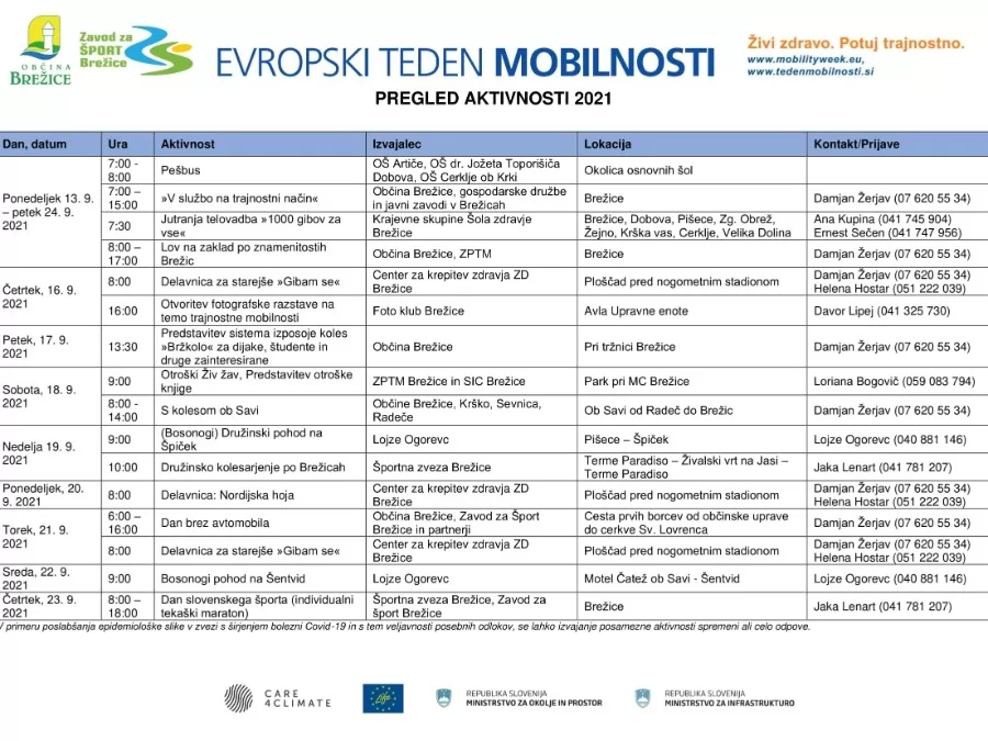 evropski-teden-mobilnosti-3619.jpg