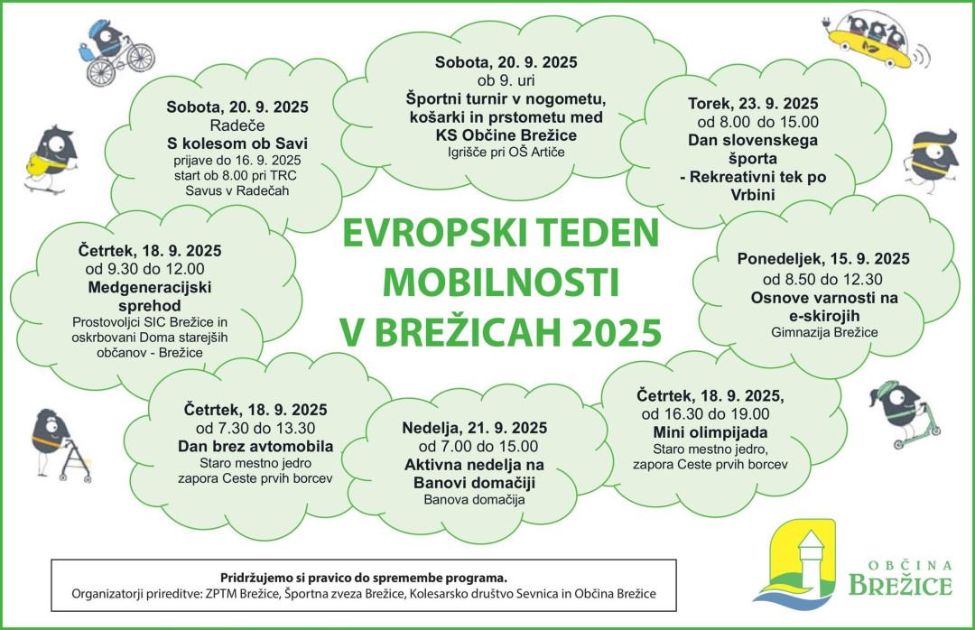 Evropski teden mobilnosti v Brežicah