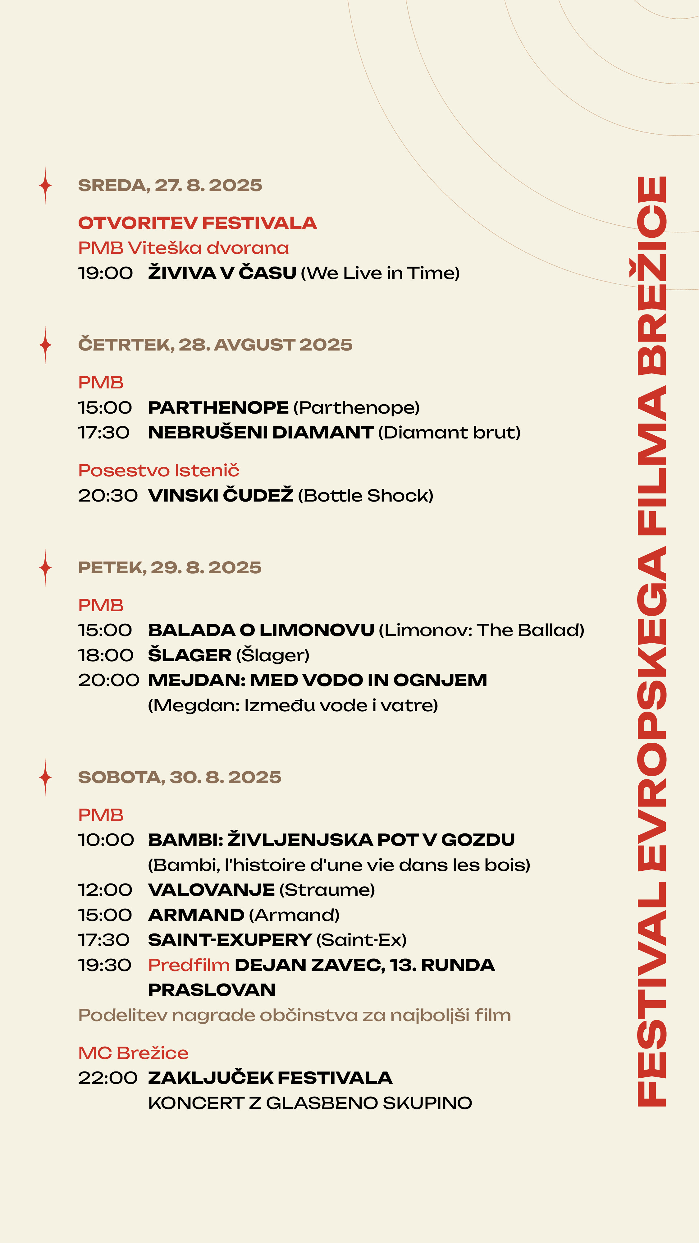 Festival evropskega filma Brežice 2025