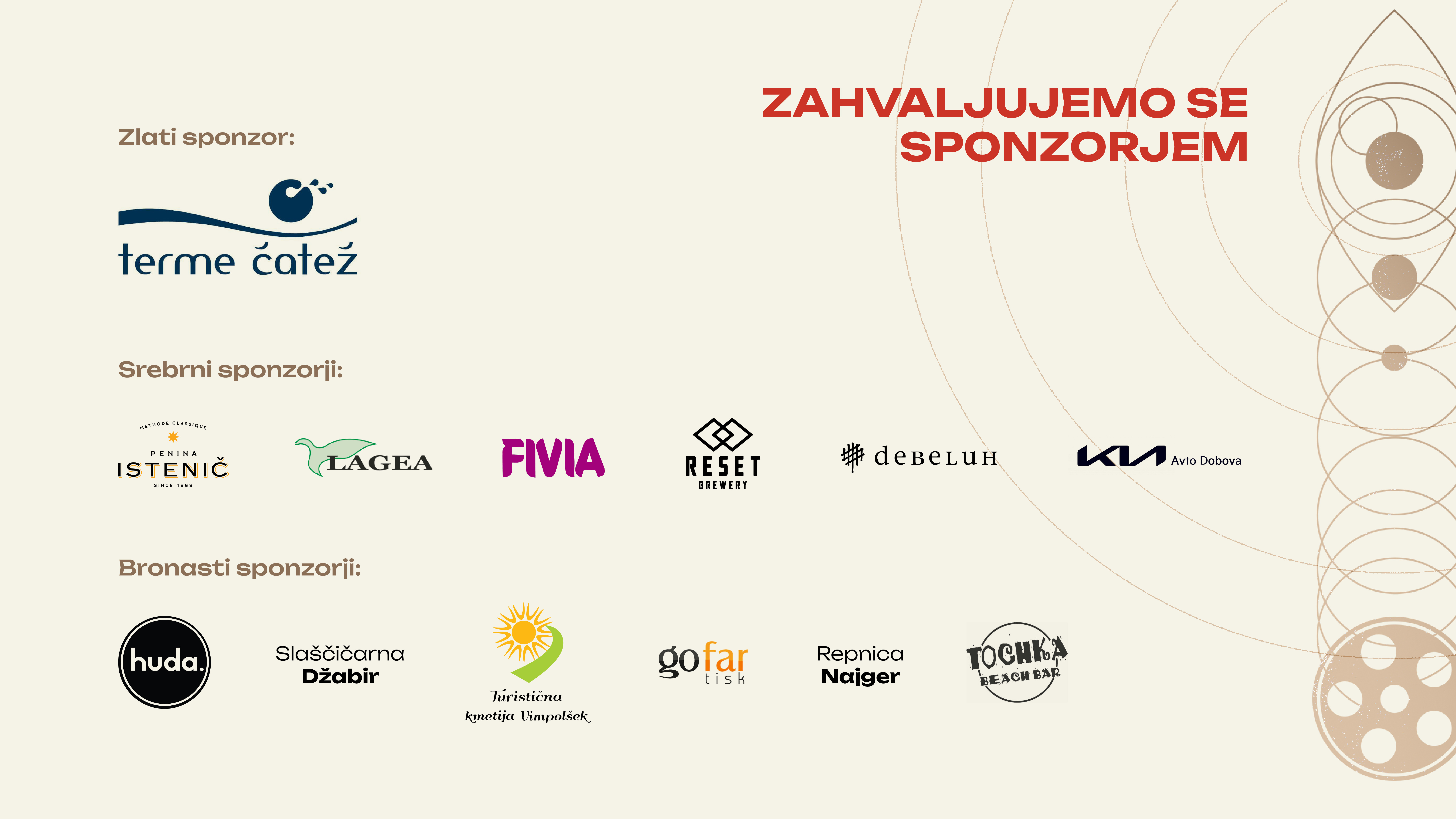 Filmski dnevi z okusom: edinstveni turistični paketi v času Festivala evropskega filma Brežice