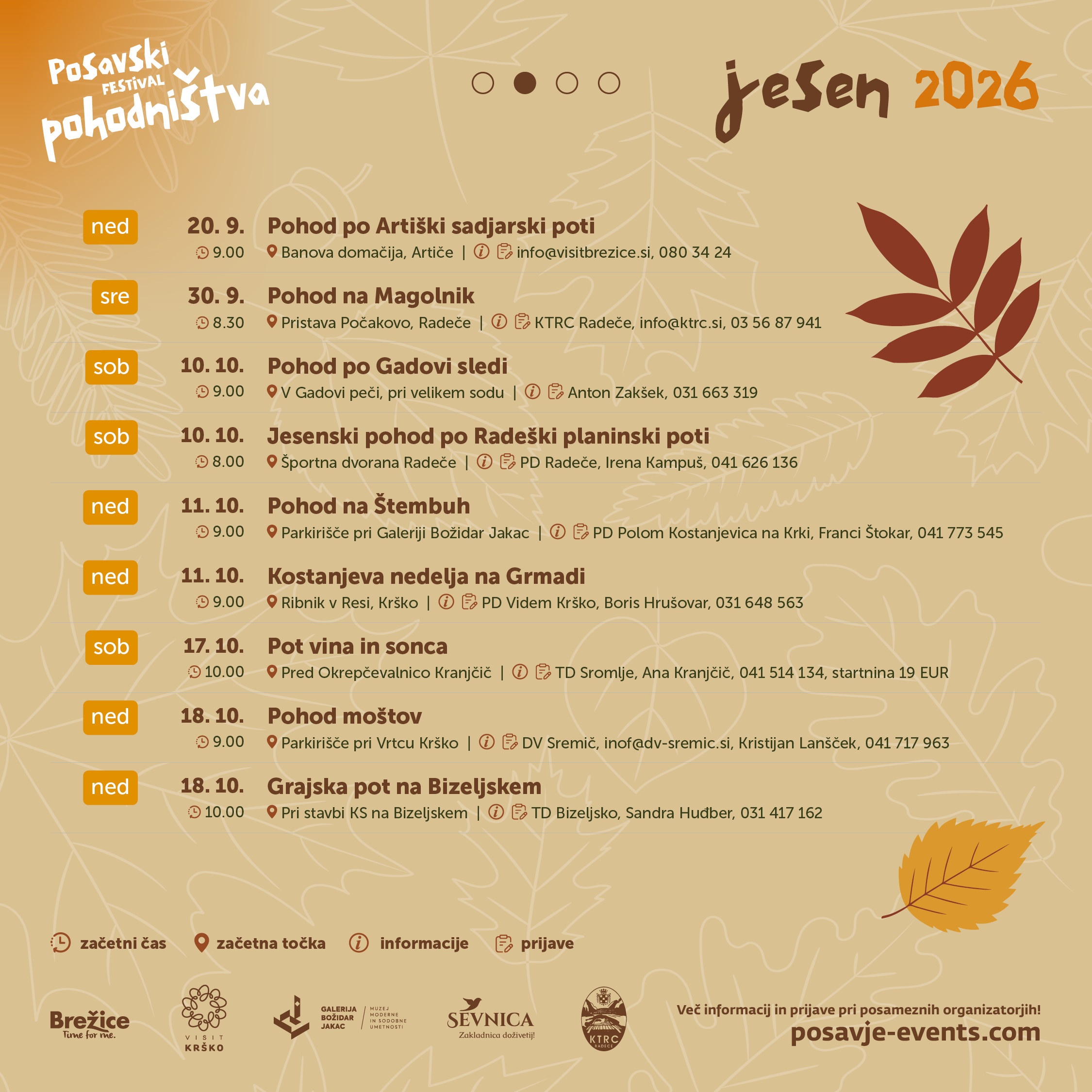 Jesenski Posavski festival pohodništva prinaša kar 21 pohodov