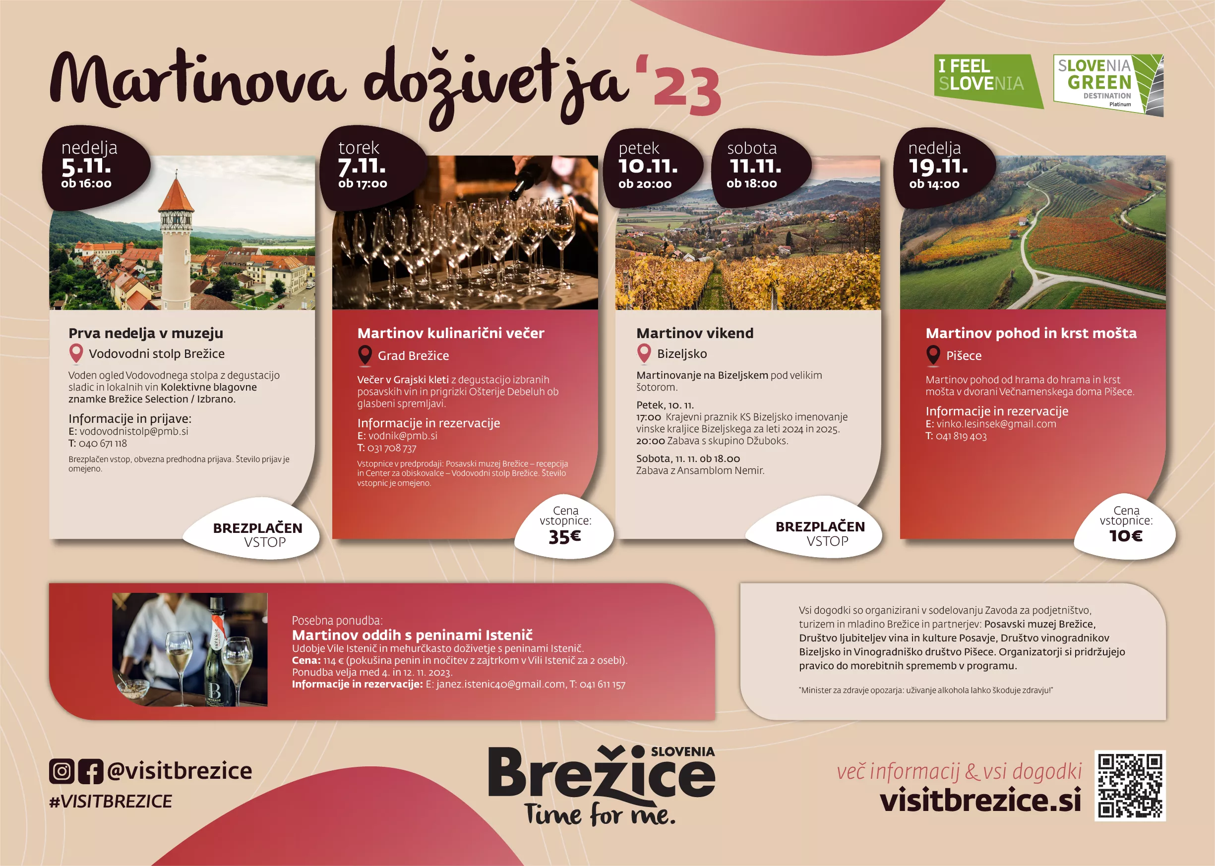 Martinova doživetja v destinaciji Brežice