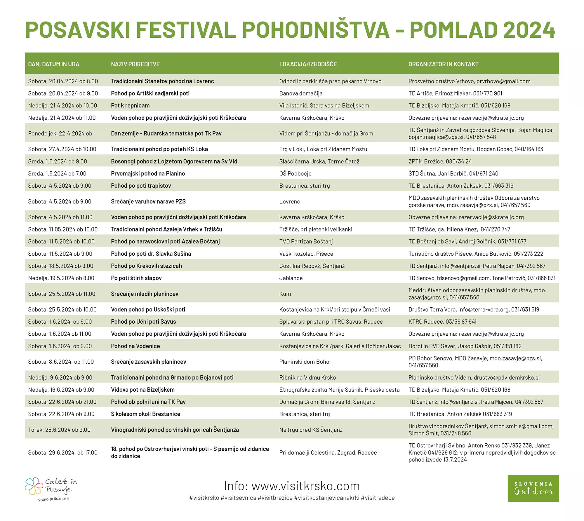 Posavski festival pohodništva 2024