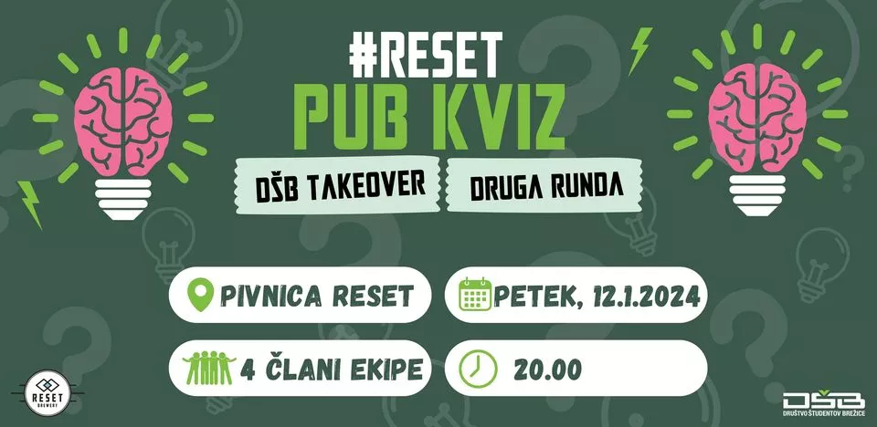 Reset Pub Kviz