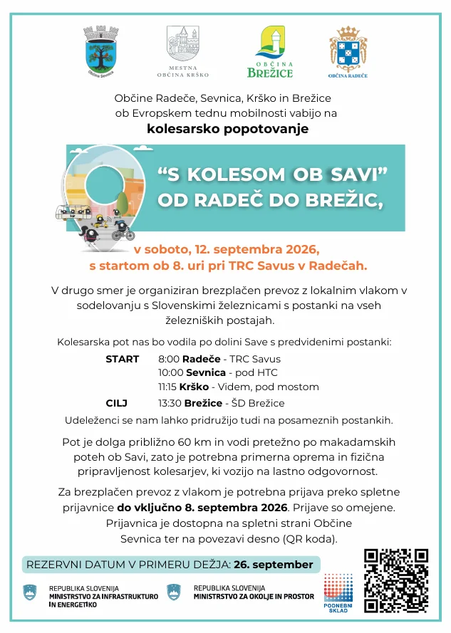 S kolesom ob Savi od Radeč do Brežic